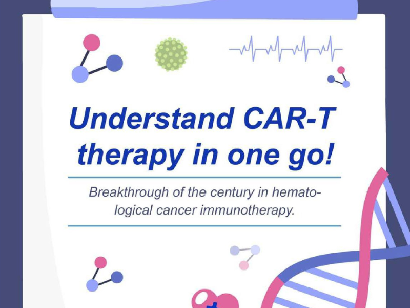 Understand CAR-T therapy in one go!