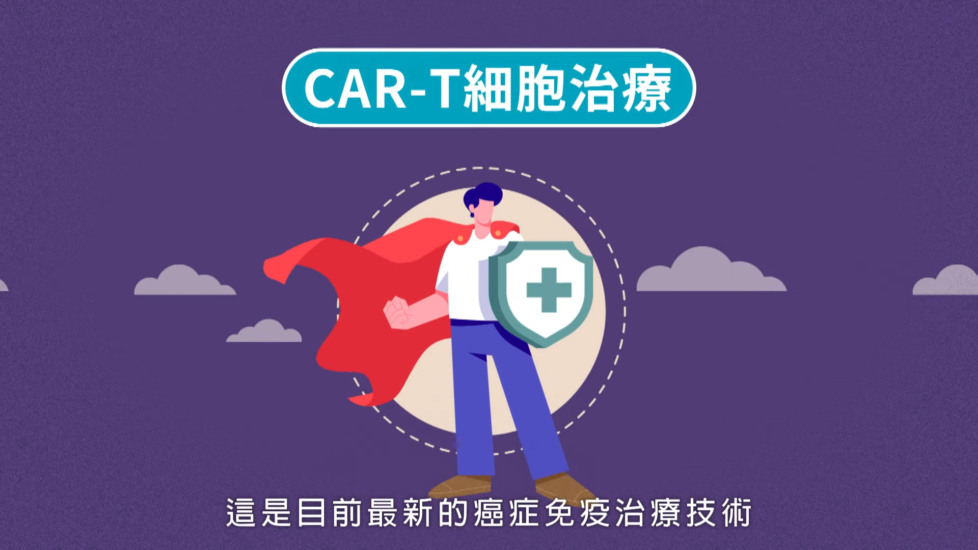CAR-T細胞治療三部曲
